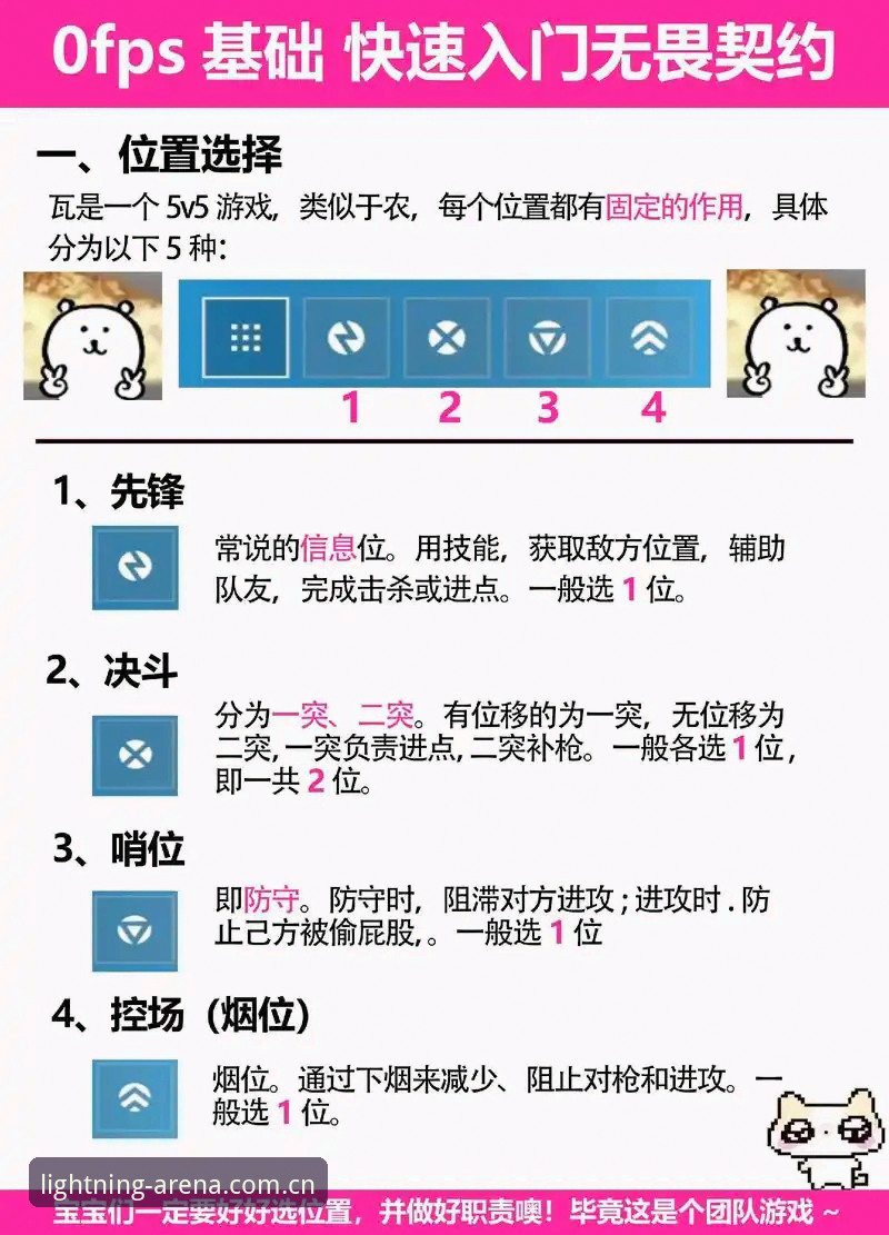 雷火电竞功能 揭秘雷火电竞功能的秘密:新手也能快速上手的全面指南