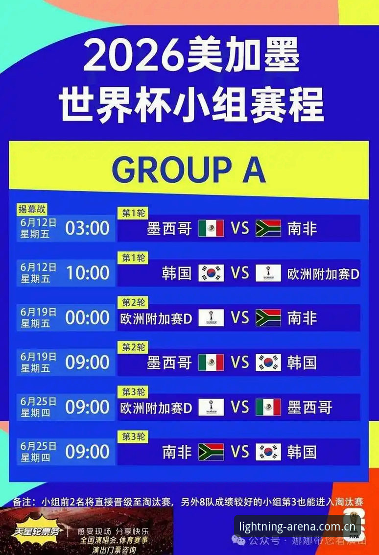 U17世界杯抽签结果解读实用指南——通过雷火电竞App获取赛事信息必备知识