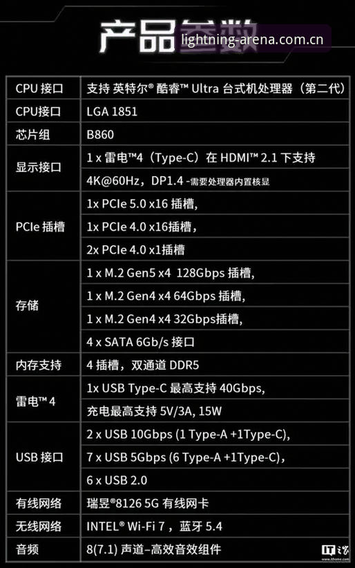 雷火电竞使用教程对比 雷火电竞使用教程全面评测:官方正版入口与LH最新版功能对比分析